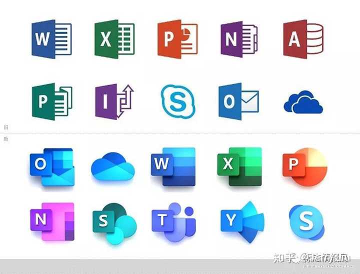 相信很多人注意到了windows的办公软件office系列更换了logo,先上对比