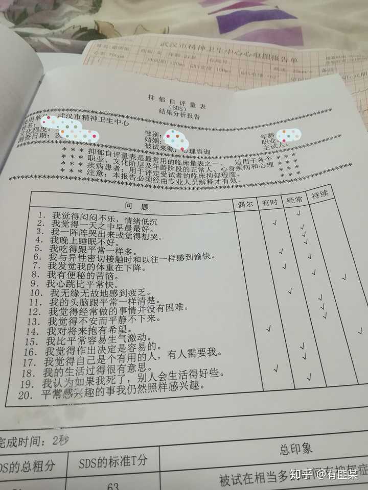 患有抑郁症是种什么感受?