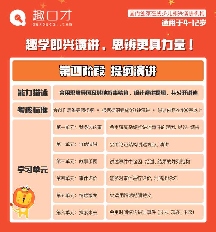 趣口才的主要有哪些课程?