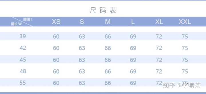 中牌的尺码表,jk格裙业内也是这个标准.