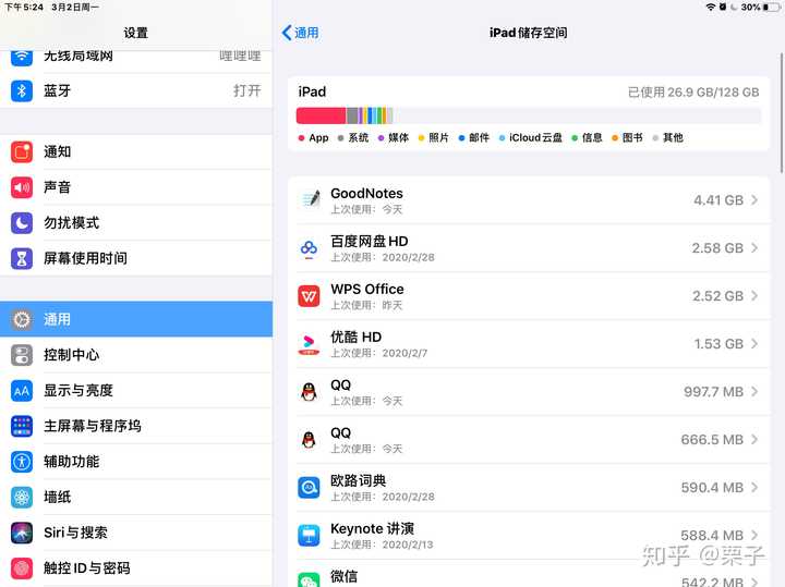 学生党想买一个ipad用,不想花父母太多的钱够用就行,请问是买ipad2019