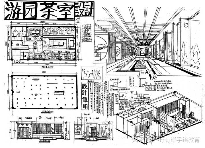 环境艺术设计考研手绘怎么画,应该注意些什么,零基础应该从什么地方