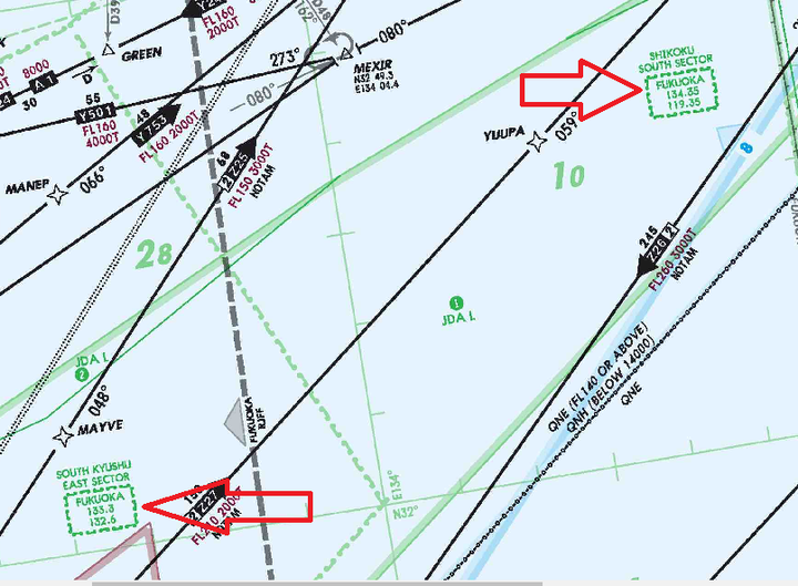 飞机在海洋上空也会一直有航空调度么?