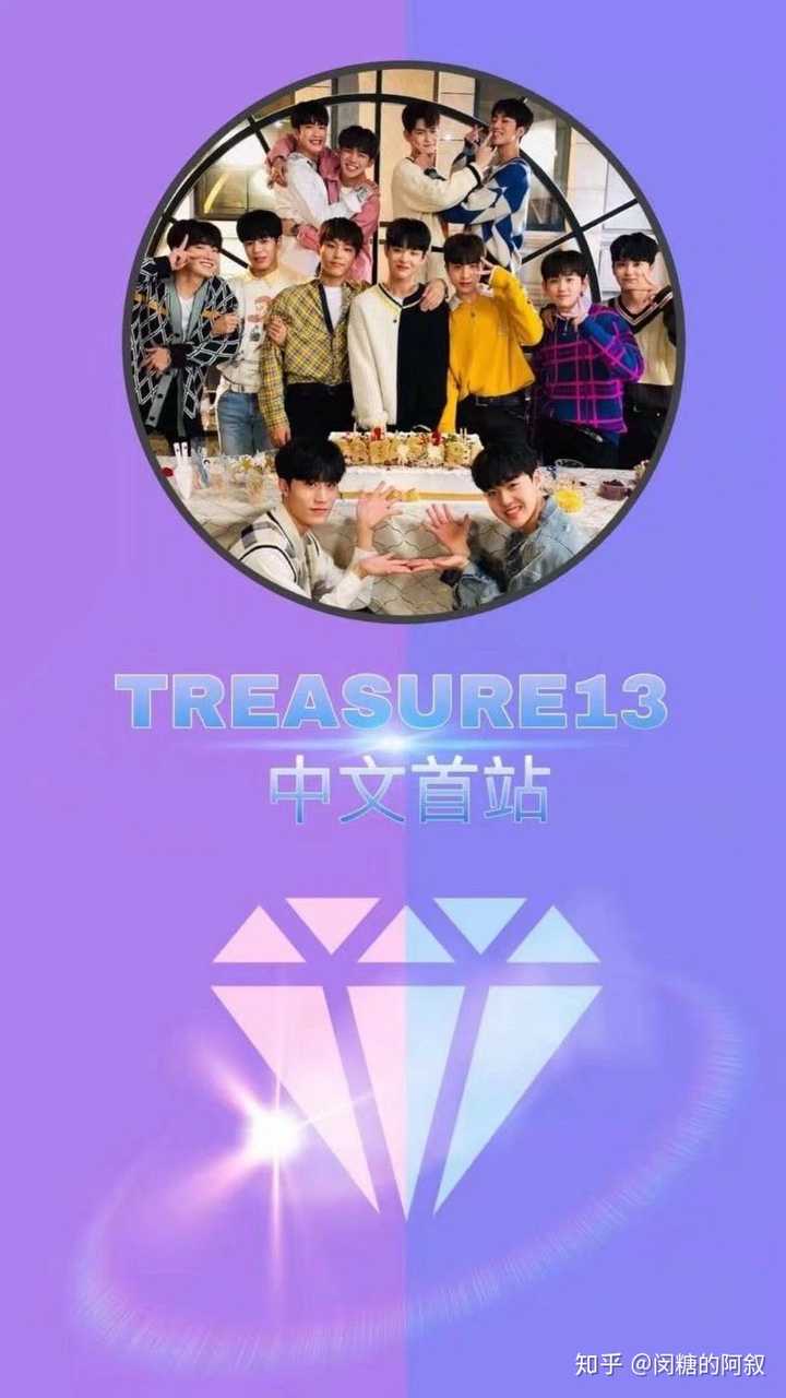 理性分析yg新男团treasure的发展前景?