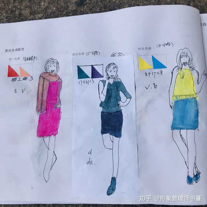 如何提高色彩搭配,服装搭配?