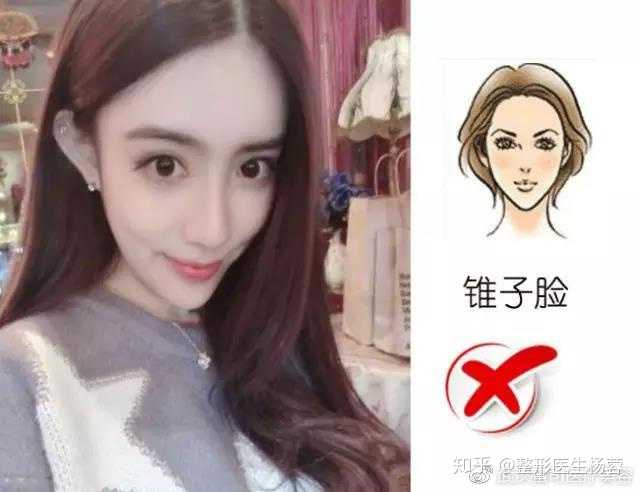 男生眼中都喜欢双眼皮大眼睛的女生吗?