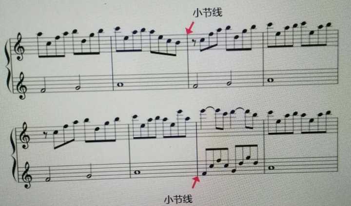 五线谱对照表上下图 然后是拍子,拍号和小节(不多说,直接上图)