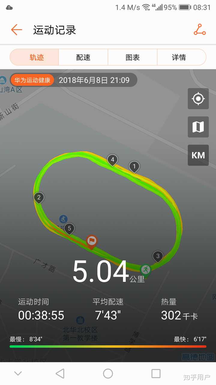 五公里跑十八分钟是什么水平,还有办法继续提高吗?