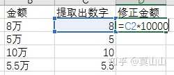 1到10000完整数字图片,1000数字图片大全 excel单元格中写的1万,2万,如何快速变为10000.00,20000.00?