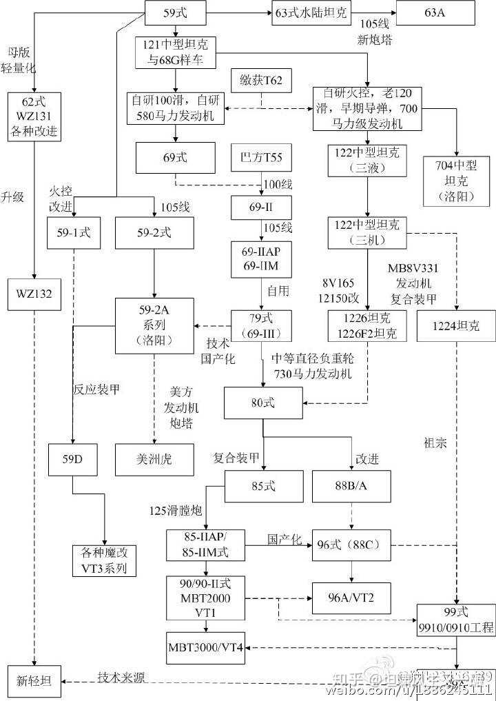 哪款中制武器最能代表中国人的实用美学?