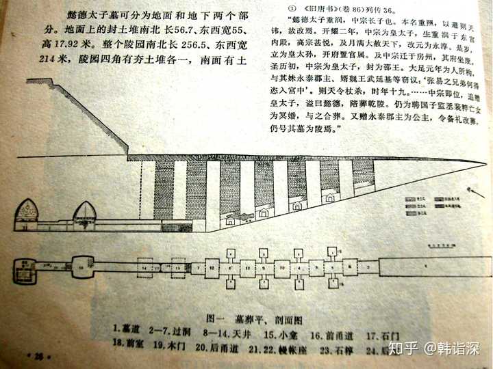 号墓为陵的懿德太子墓,墓葬形制规模跟皇陵就更为接近.