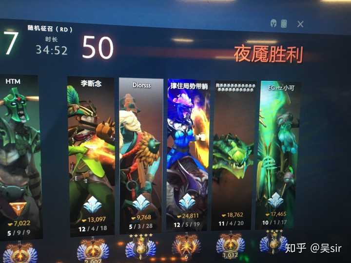dota2段位 知乎