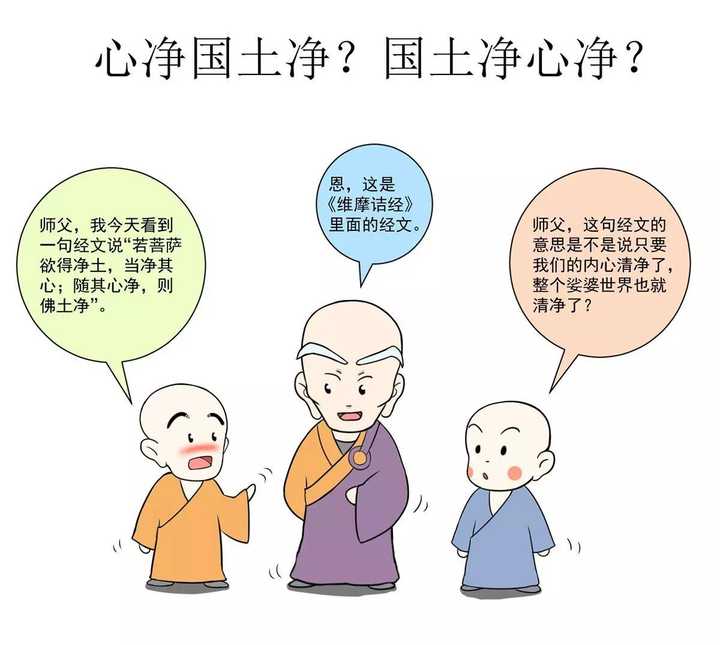 什么是「自性弥陀,唯心净土?