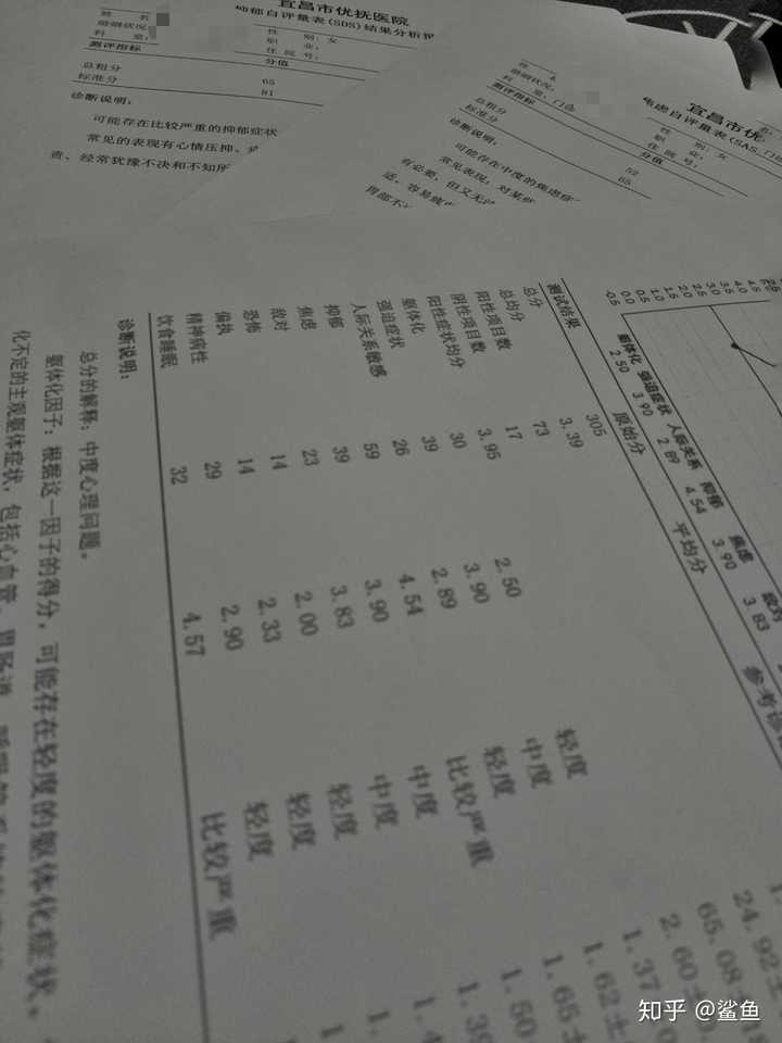 在这个十个人恨不得九个都说自己有抑郁症的时代里 我也一度觉得这种