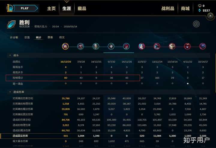 先上一场战绩图吧