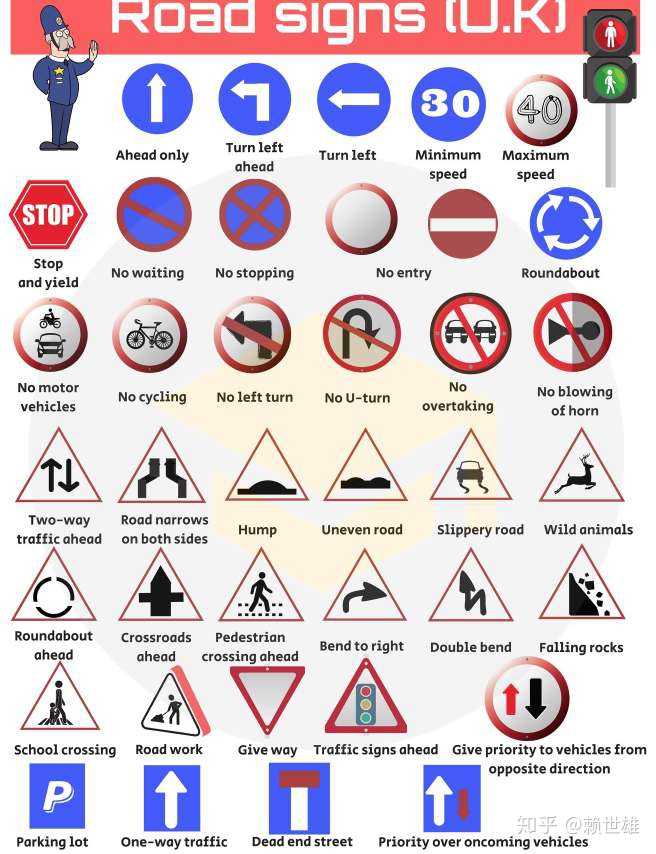 看看国内外的交通号志有什么不同,也把各种号志的英文记起来哦!
