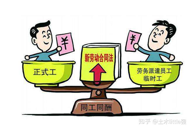 啥叫" 同工同酬"?就是干同样的工作时,拿同样的钱!