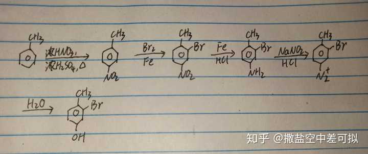 怎么从甲苯合成4-甲基-3-溴苯酚,从乙烯合成乙醚,请写一下化学方程式?