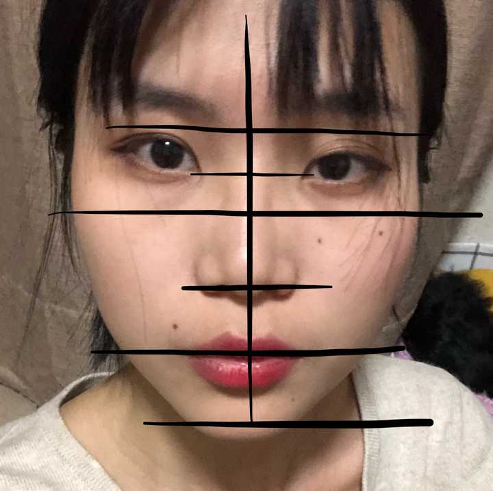 左右脸不对称 知乎