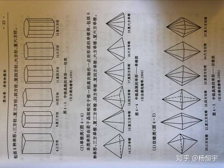 碧玺为什么属于三方晶系而不是六方晶系?