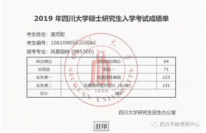 潘学姐的2019考研成绩单