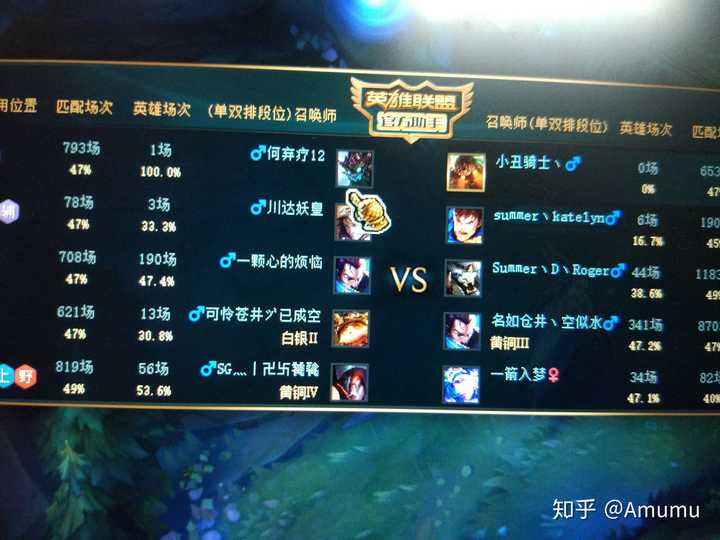你玩lol碰到过什么有趣的id或者有趣的对话?