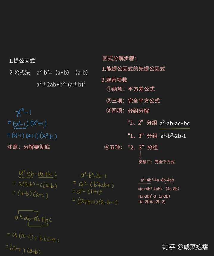 如何在初中阶段学好因式分解?