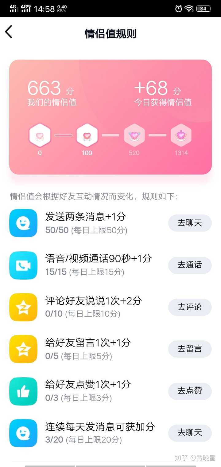 qq的新标识神仙眷侣怎么得到啊?