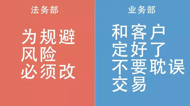 法务和业务部门意见不一致,如何协调?