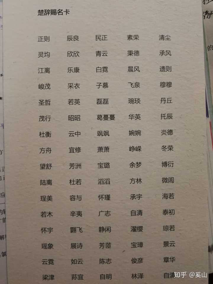 想给我的王者换个名字 (女生的)有没有简单不世俗一眼