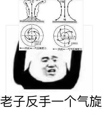 理科表情包那么多,有什么文科表情包吗?