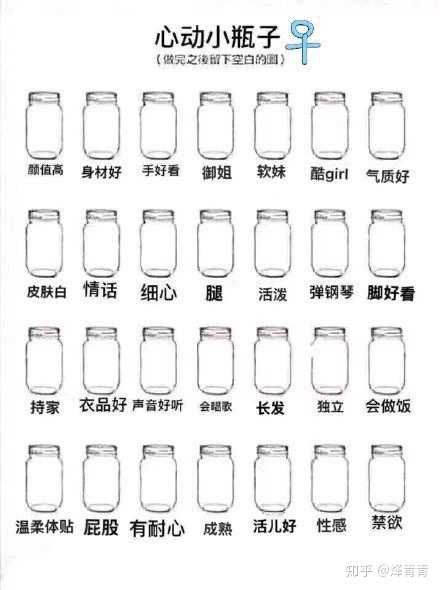 心动小瓶子是什么怎么玩