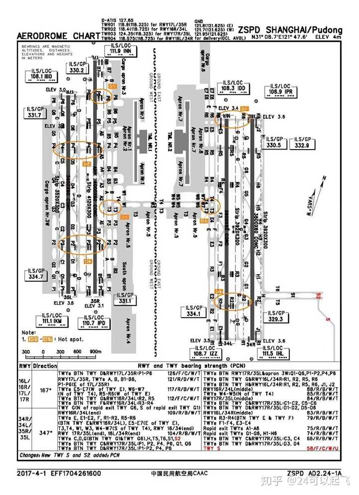 大家有没有国内机场的俯视图呢,上面有滑行道和跑道号