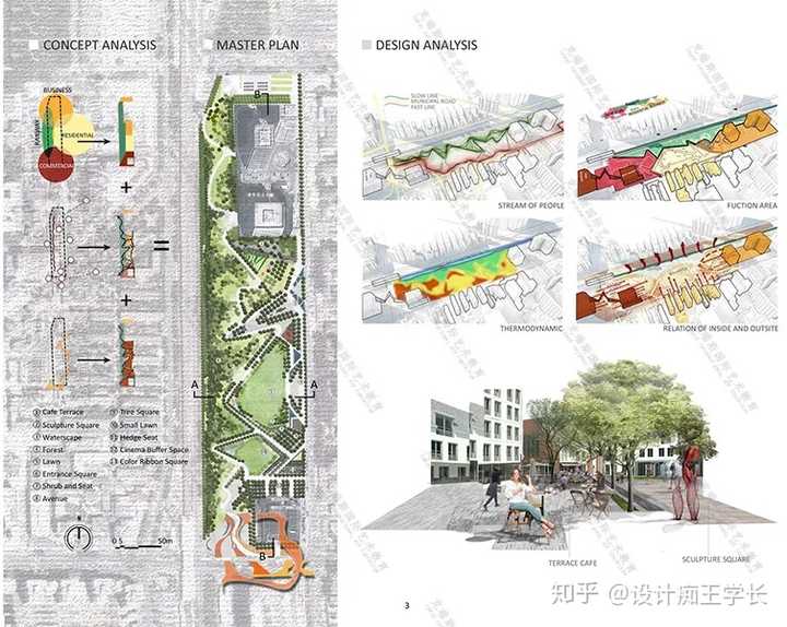 克瑞斯录取哈佛大学景观学员作品案例展示