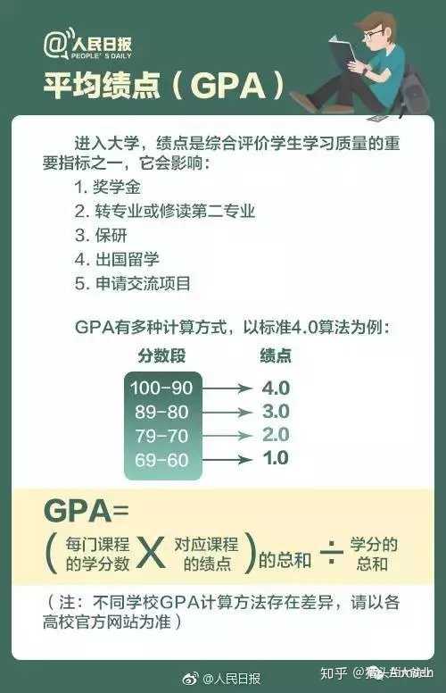 求职简历写什么内容是加分项?