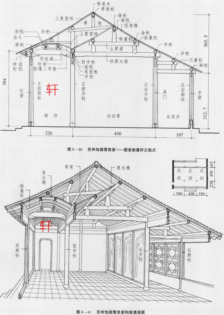 苏州园林中的鸳鸯厅是怎么实现外面看一个屋顶,内部看两个屋顶的?