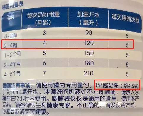 如何挑选合适的婴幼儿奶粉?