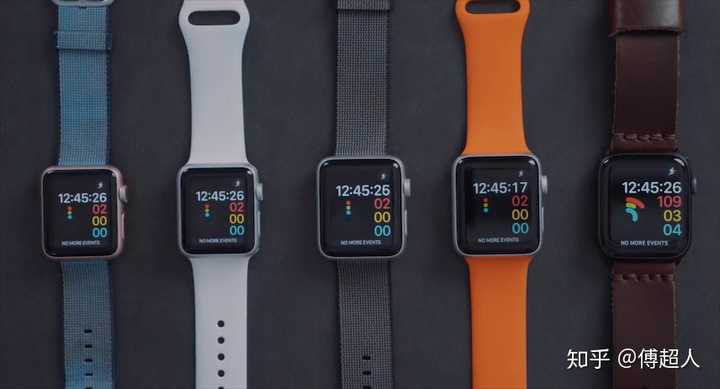 现在入手apple watch s5还是等6?