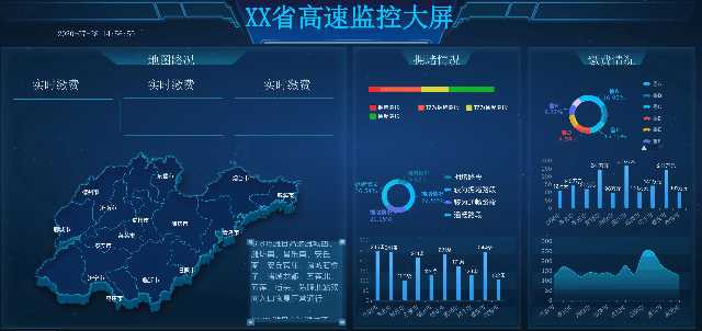 数据可视化,大屏展示,哪家公司做的不错?