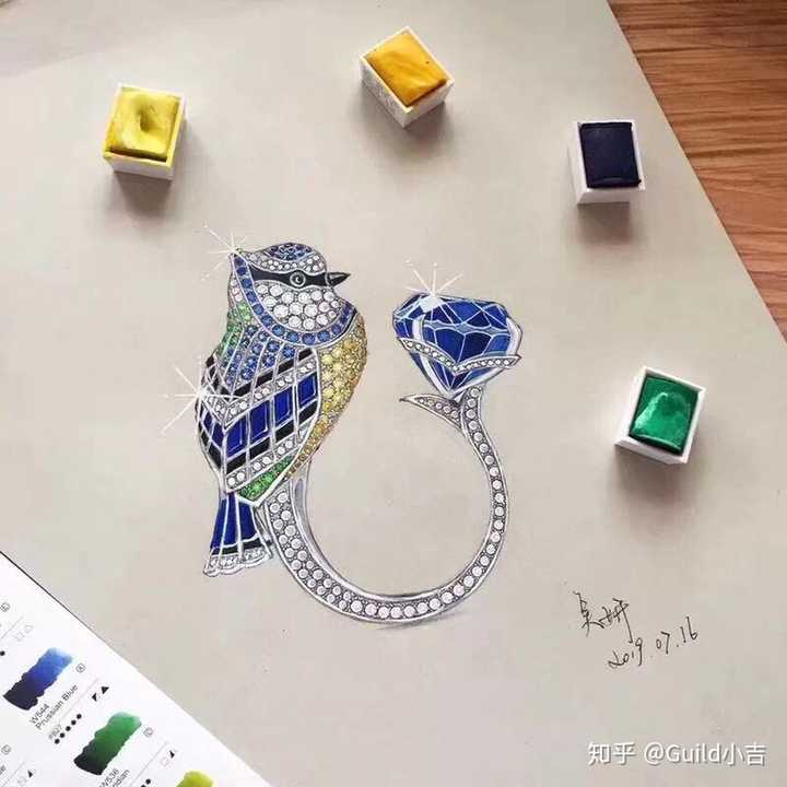几乎没有绘画基础,如何开始学习珠宝首饰绘图/设计?