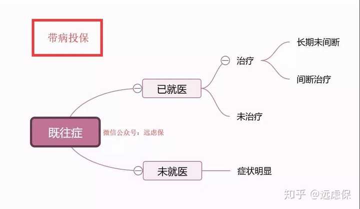 买人口_人口普查图片(2)