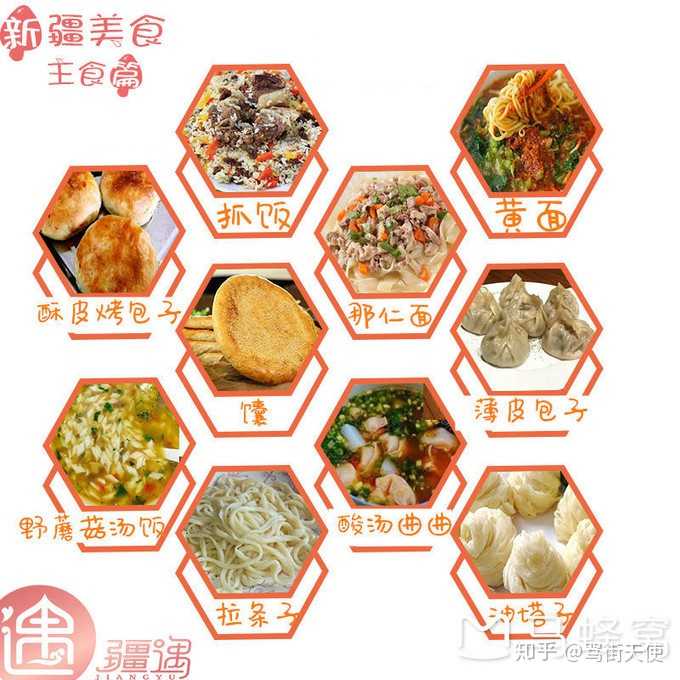 一,新疆美食—主食篇