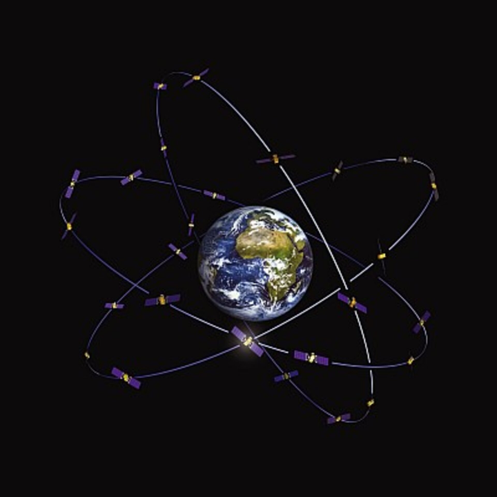 欧洲伽利略全球导航卫星系统(图/esa)