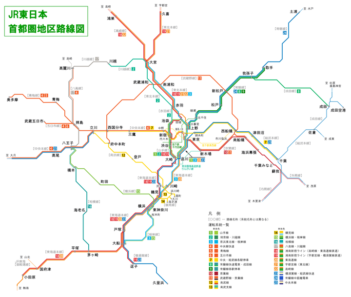 日本jr列车的等级分类是怎样的