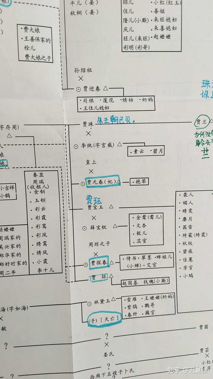 贾宝玉大名叫什么?