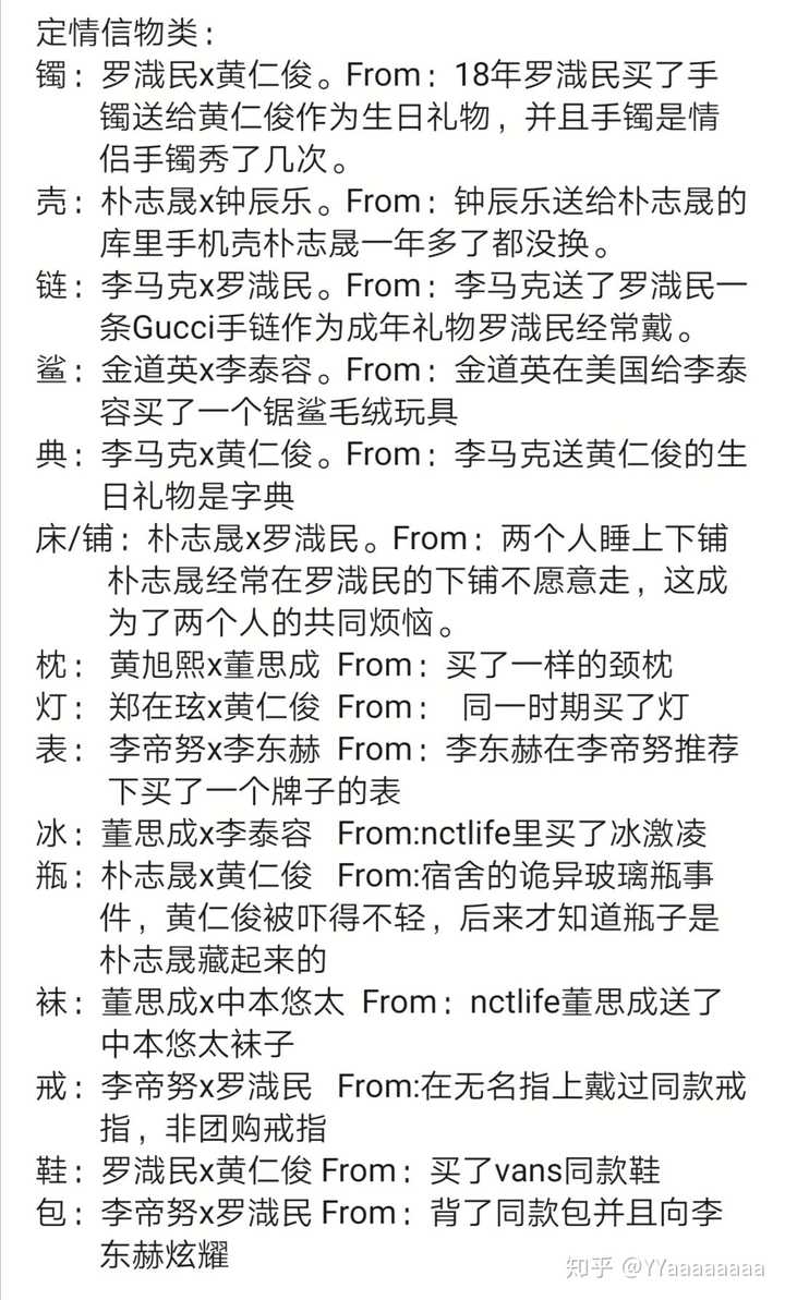 求安利nct队内有哪些cp?
