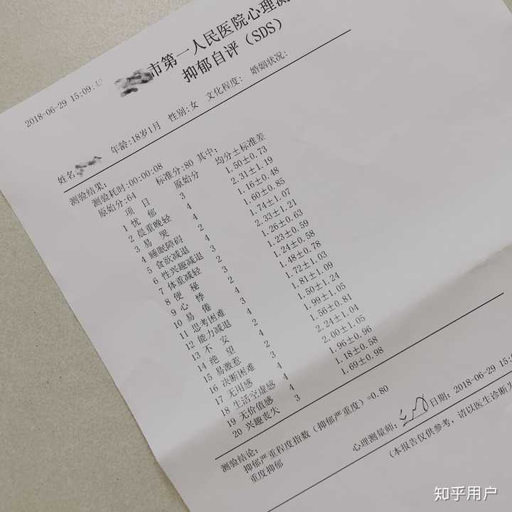 重度抑郁症患者真的可以掩饰自己到与正常人无异吗?