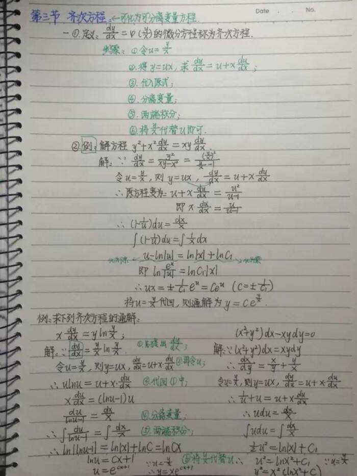 2021考研数学资料买谁的好