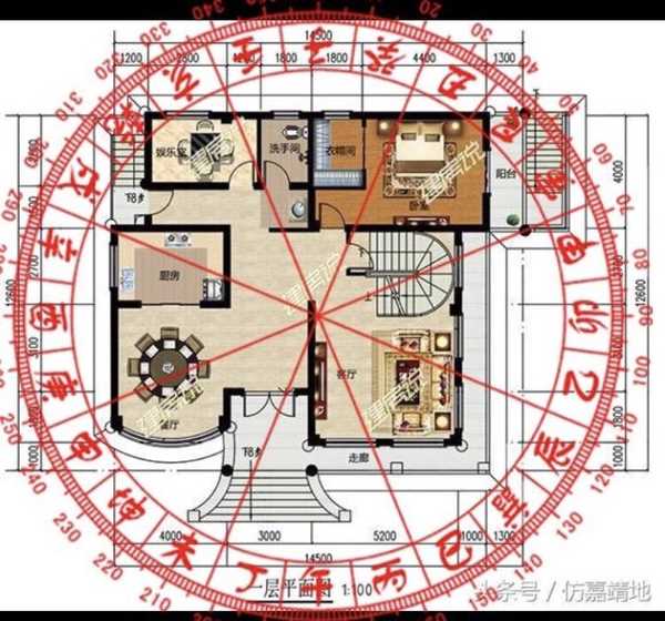 福缘老向 的想法: 依九宫八卦的放射线来看,凡四正的