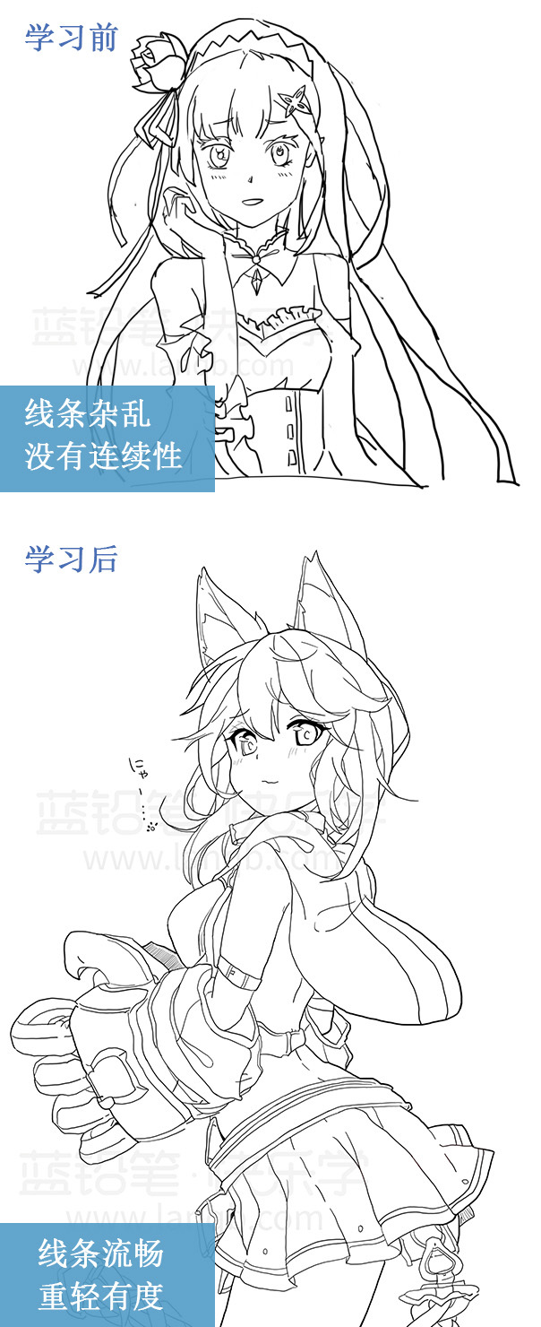 0基础学画画应该怎样入门? - 知乎
